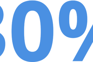 Робота